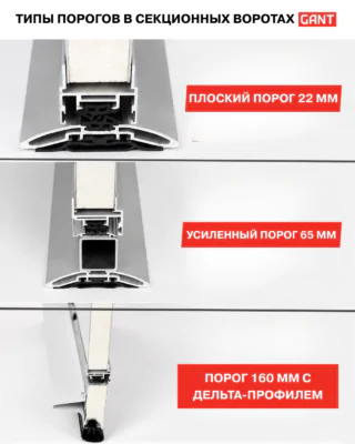Три типа порогов в секционных воротах
