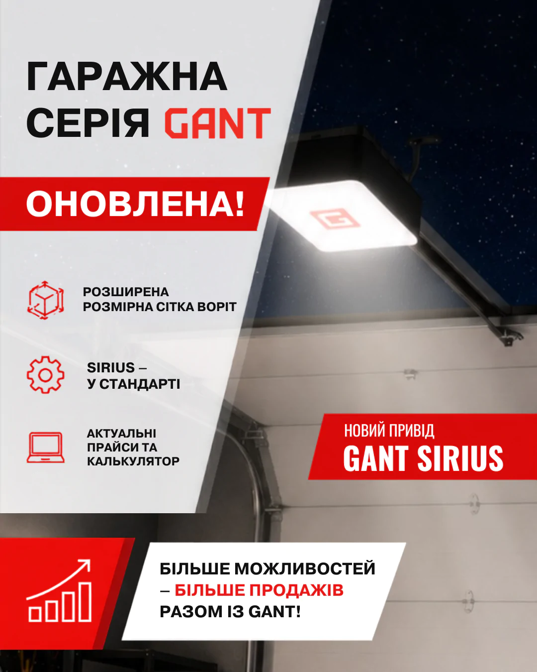 Оновлення гаражної серії GANT